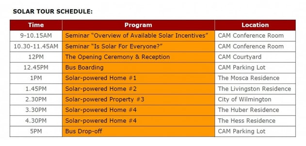 Cape Fear Solar Systems | Wilmington Solar Tour 2013 SCHEDULE