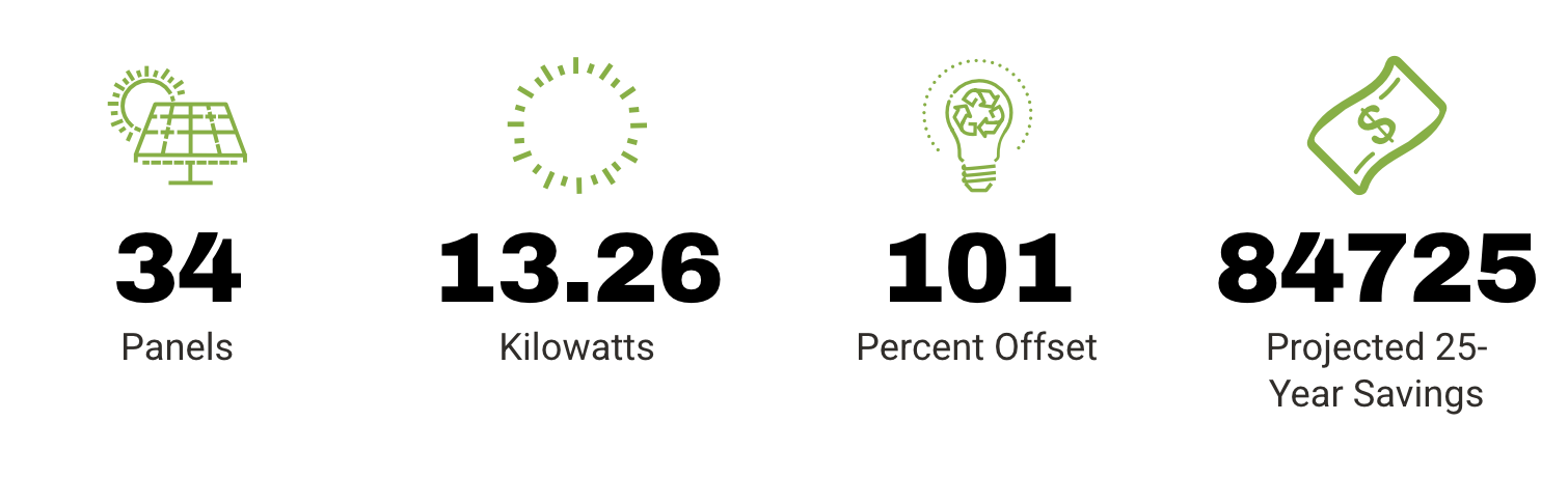 Screenshot 2026-02-02 at 4.27.23 PM