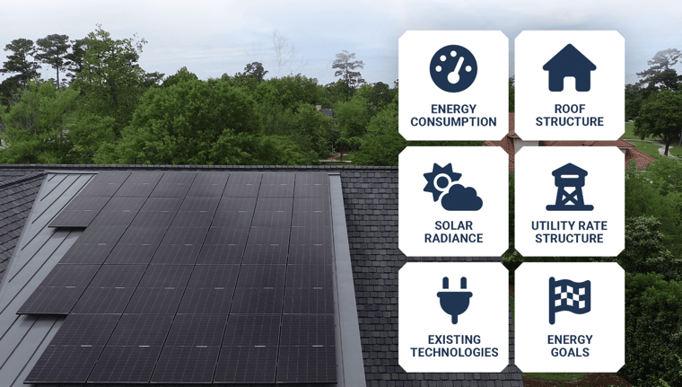 Roof with solar insights