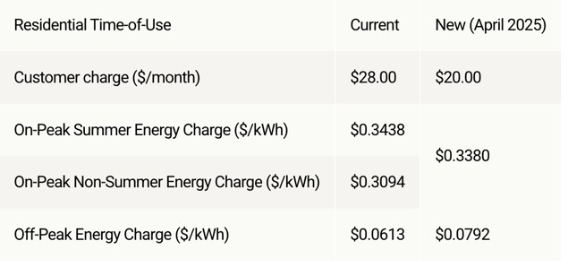 Screenshot 2026-02-11 at 9.39.37 AM