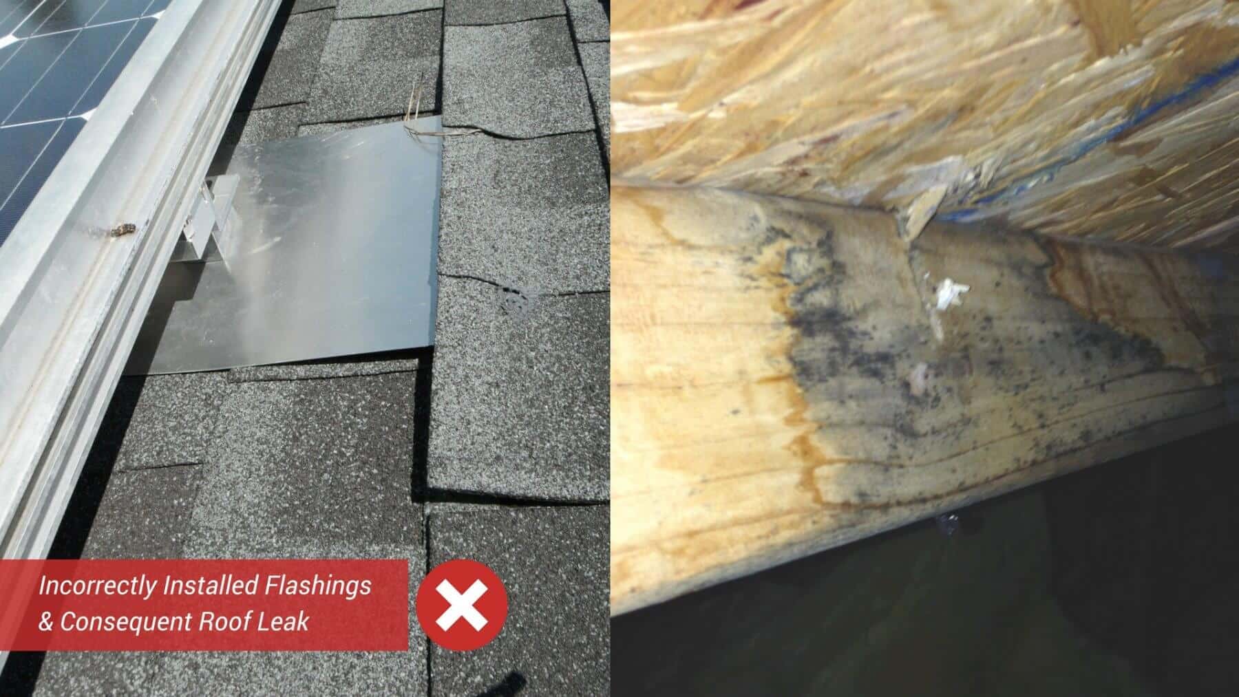 Cape Fear Solar Systems | Wilmington, NC | Solar Home