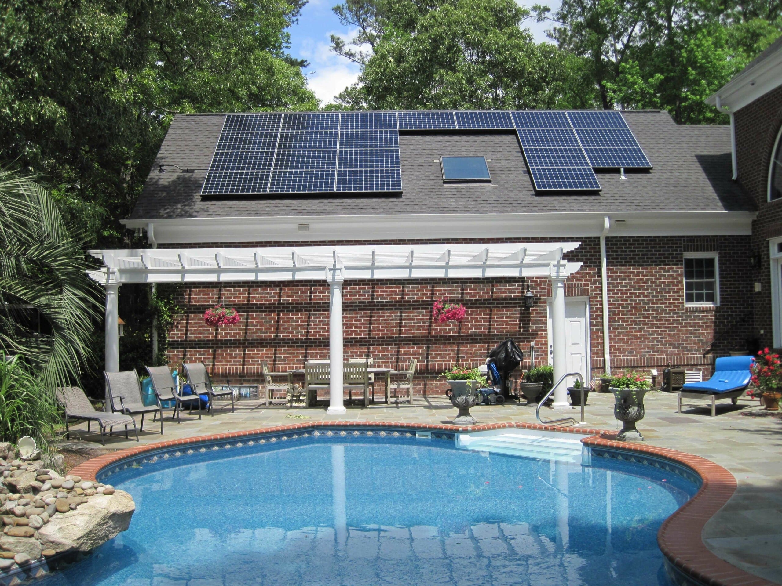 MyEmployees | Commercial Case Study