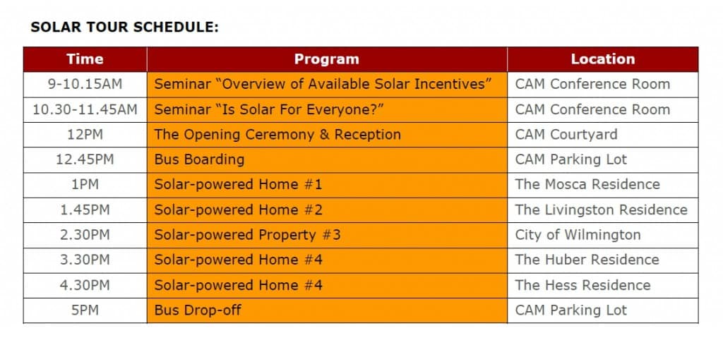 CAPE FEAR SOLAR SYSTEMS HOSTS NATIONAL SOLAR TOUR IN WILMINGTON, NC